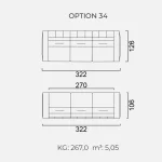 Canapea Goccia - Opțiune 34
